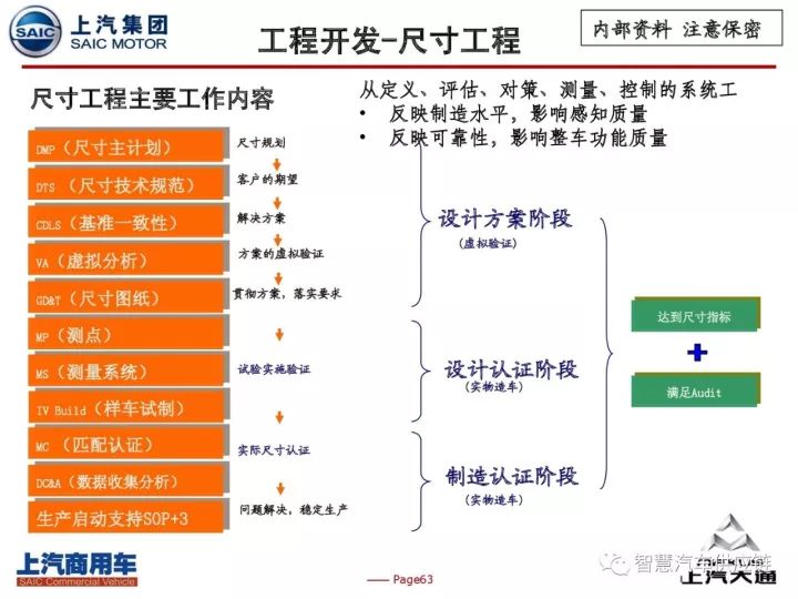 0149004.cσm查询,澳彩资料,标准化流程评估_tShop70.269