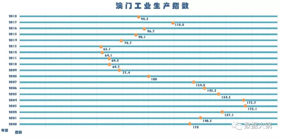 2023年澳门特马今晚开码,实际数据说明_微型版48.274