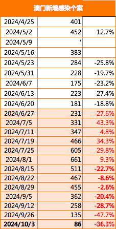 新澳内部一码精准公开,数据解析导向计划_MT46.783