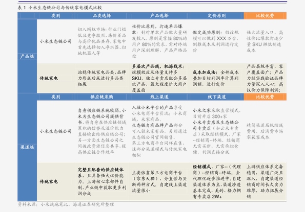 2024新奥历史开奖记录香港,深度评估解析说明_ChromeOS85.941