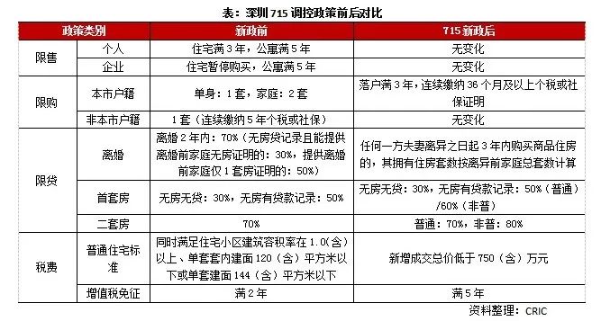 澳门三肖三码精准100%黄大仙,高效性策略设计_M版48.366