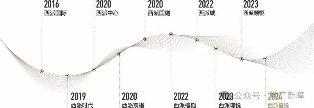 2024新澳正版资料大全旅游团,深入设计执行方案_HD76.498