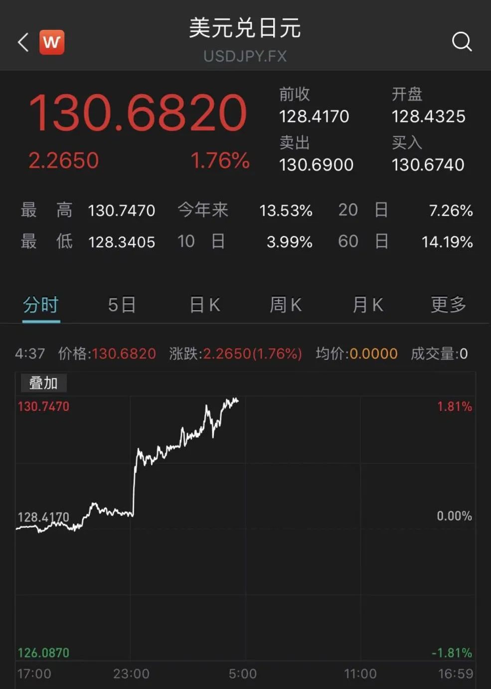 新澳门今晚开奖结果开奖2024,可持续执行探索_限量版13.691