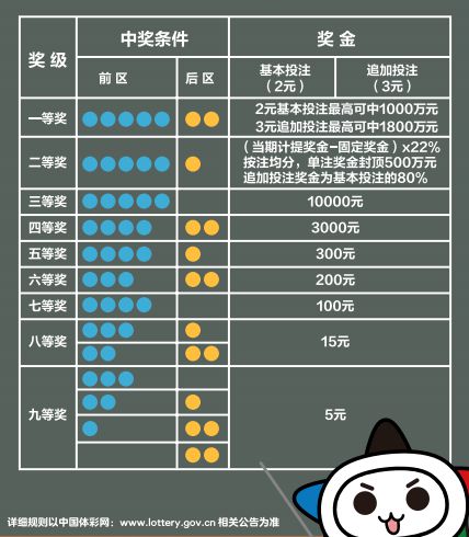 新澳天天彩资料大全最新版本,平衡性策略实施指导_X版99.487