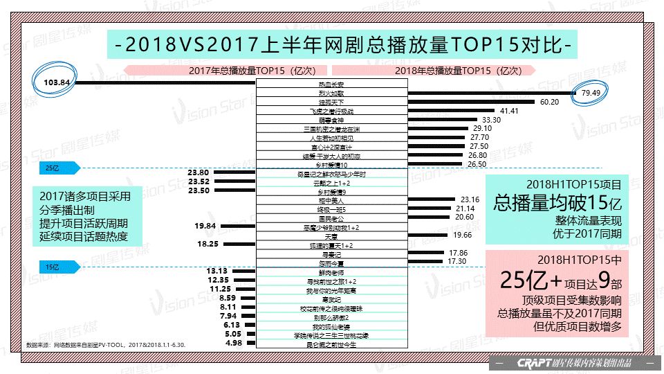 白小姐一码中期期开奖结果查询,数据资料解释落实_旗舰款46.896