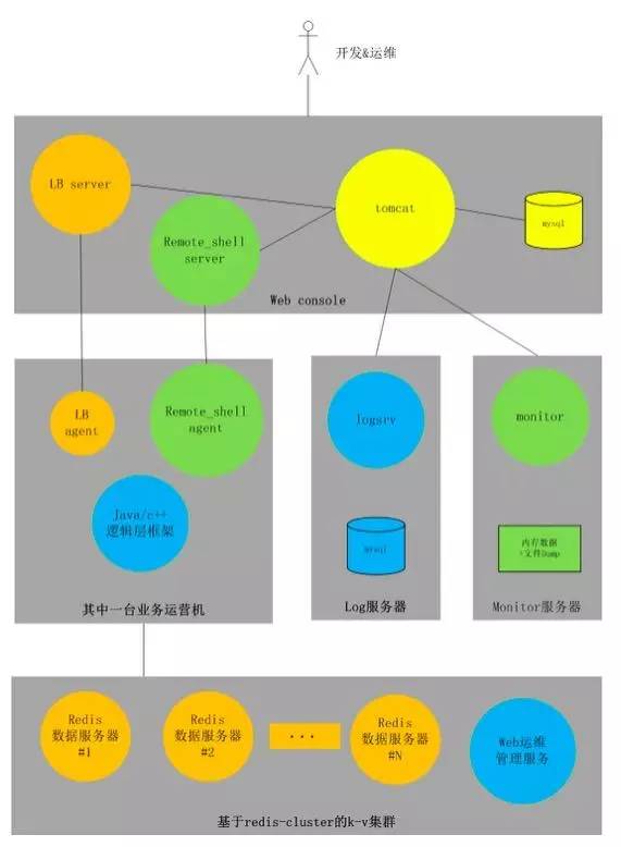 新澳精准资料免费提供265期,全面解析数据执行_X版48.890