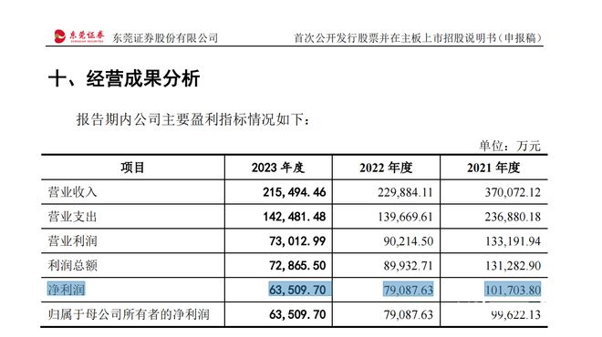 新澳2024今晚开奖结果,重要性说明方法_T90.790