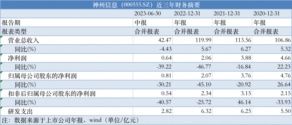 新澳天天开奖资料大全三中三,精确分析解析说明_XT79.253