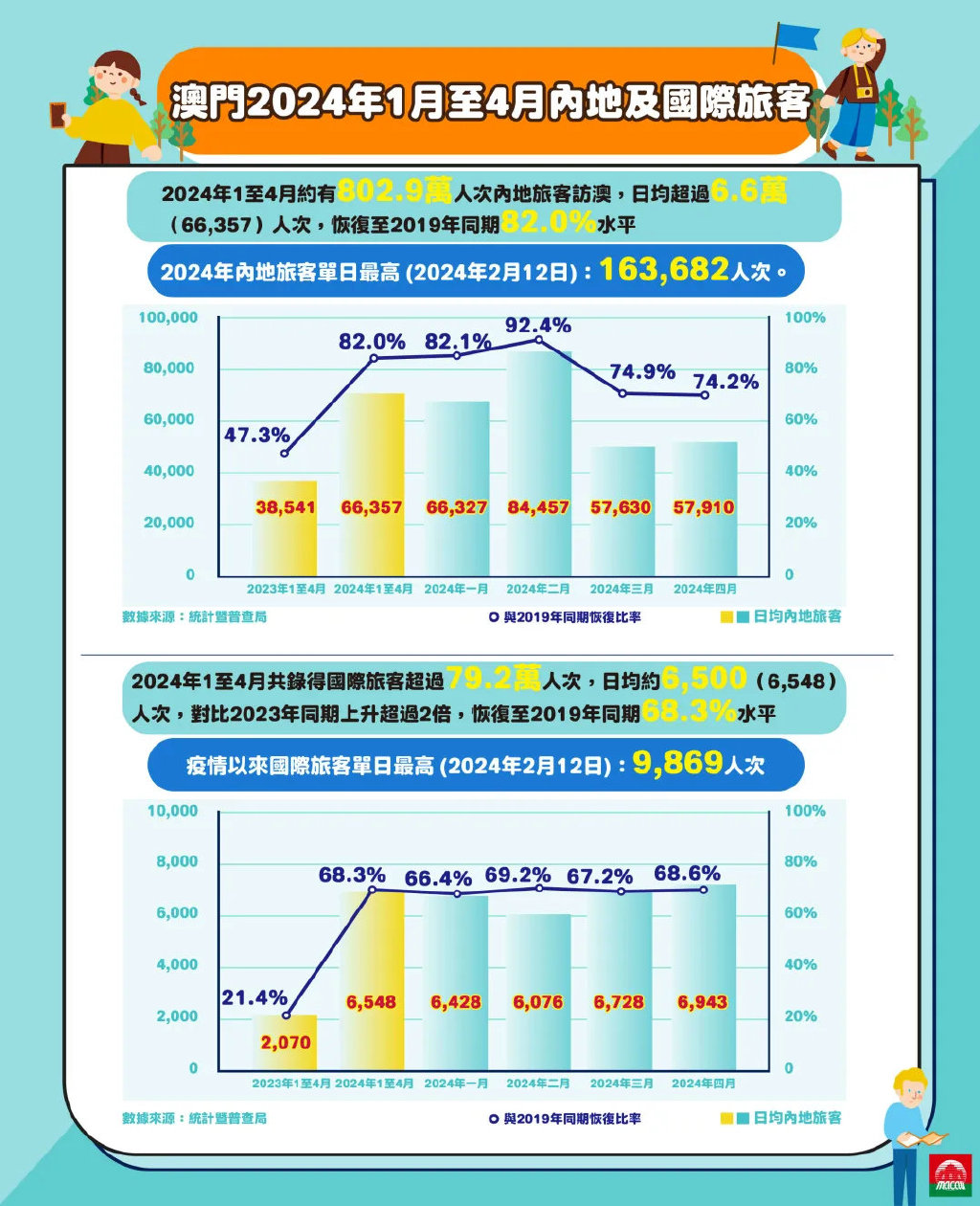 新澳门最准一肖,实地策略验证计划_Harmony69.295