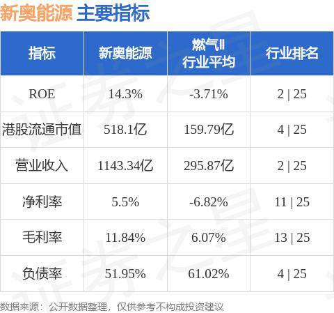 新奥今天开奖结果查询,深度应用解析数据_苹果版66.376