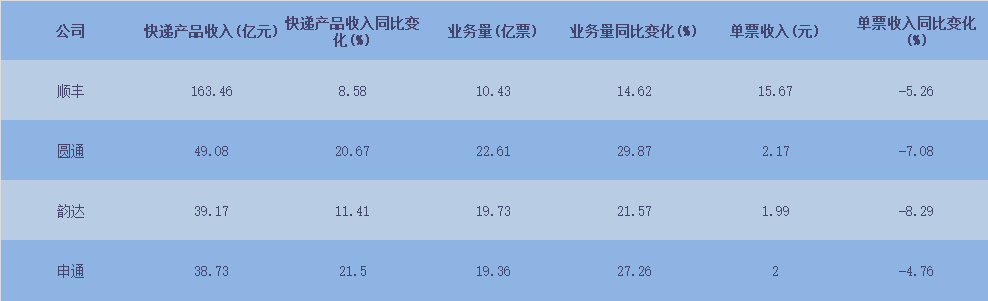 澳门四肖八码期期准免费公开_,实地考察数据分析_扩展版36.490