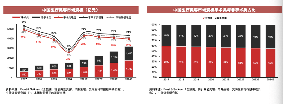 新澳门2024年资料大全管家婆,前沿研究解释定义_android90.545