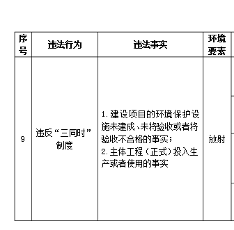 新奥门资料免费资料,经典解答解释定义_pro22.301