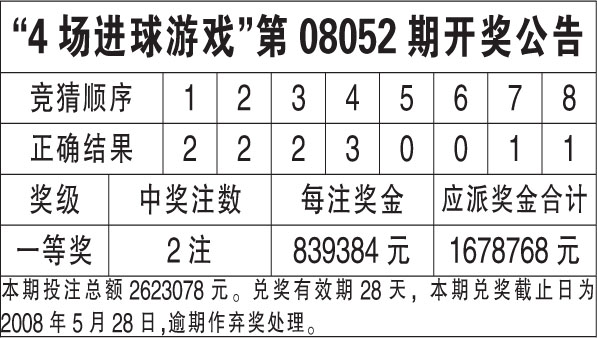 开奖结果开奖记录2024,深入分析定义策略_专家版73.946