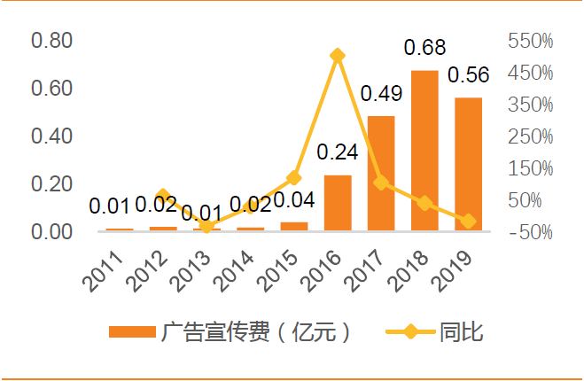 新澳免费资料公式,高效实施方法解析_VR87.41