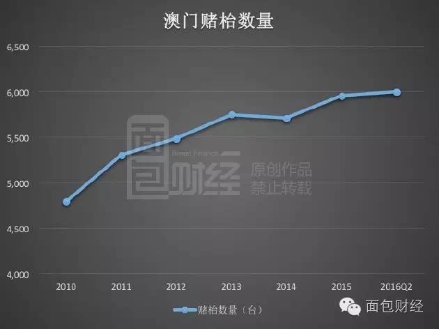 777788888新澳门开奖,数据分析解释定义_标配版65.974