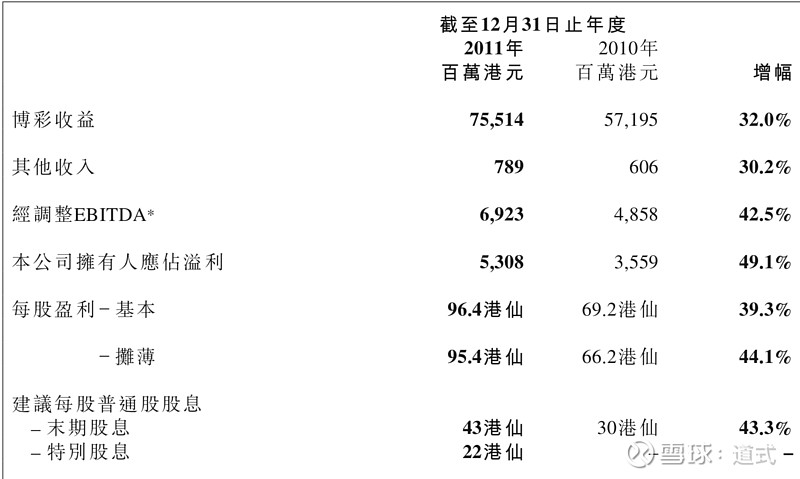 新澳利澳门开奖历史结果,可靠数据解释定义_VR86.477