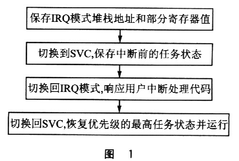 一码中中特,全面设计实施策略_X87.913