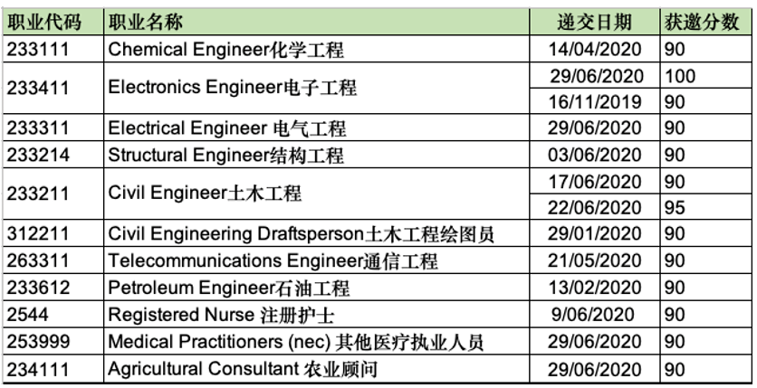 全年资料免费大全资料打开,全面理解执行计划_pro93.577