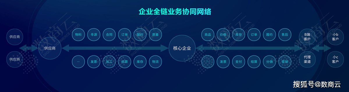 2024新澳最精准资料大全,实效性策略解读_潮流版85.627