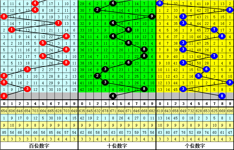 今晚必中一肖一码四不像,最新数据解释定义_MT83.417