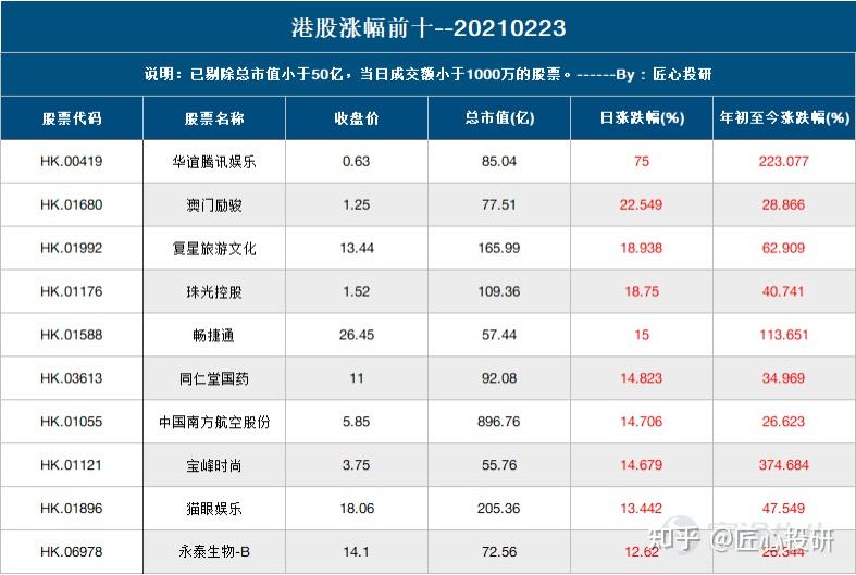 2024年12月 第1162页