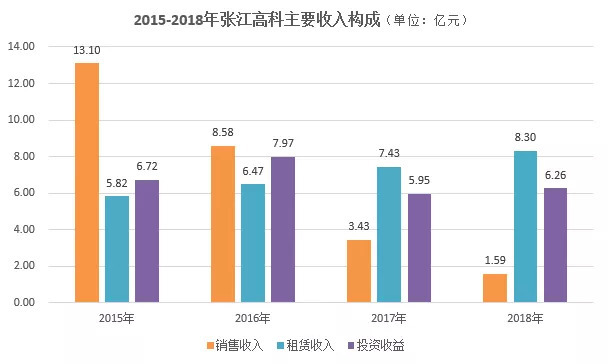 新澳天天开奖资料大全最新5,实地数据验证策略_开发版13.597