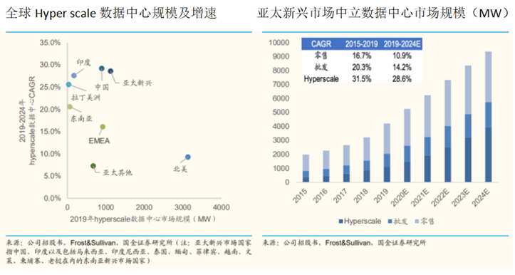 2024新澳历史开奖记录香港开,实地数据评估方案_顶级款63.322