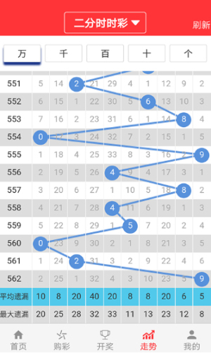 新澳门最新开奖记录查询,详细解答解释定义_X版6.441