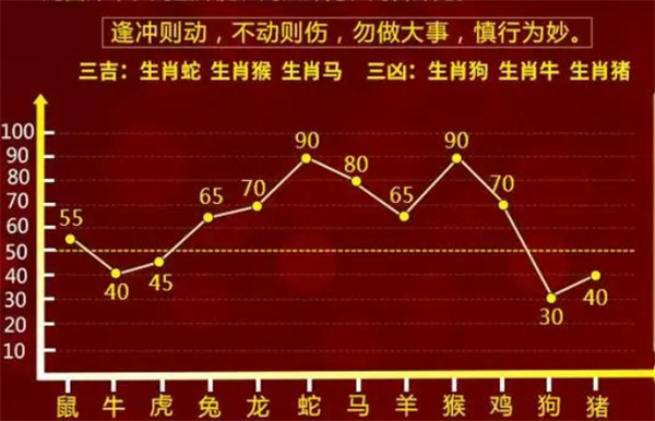 一肖一码100-准资料,迅速落实计划解答_钻石版65.732