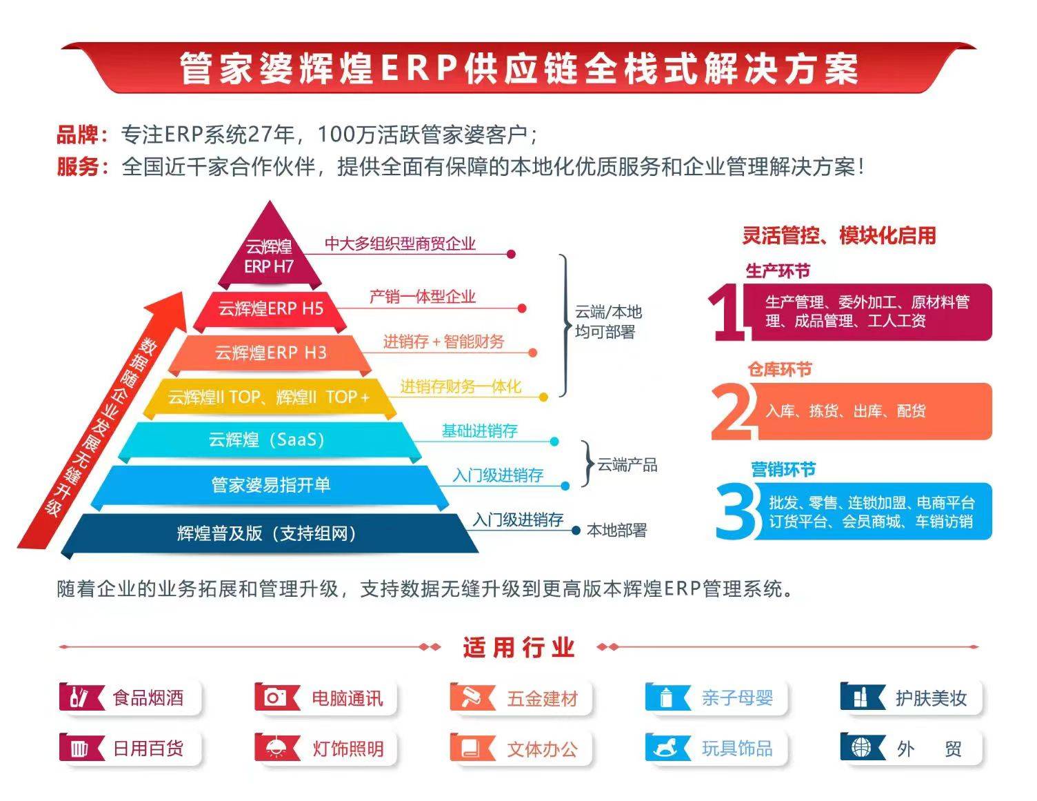 7777788888管家婆凤凰,安全性方案设计_限量版65.104