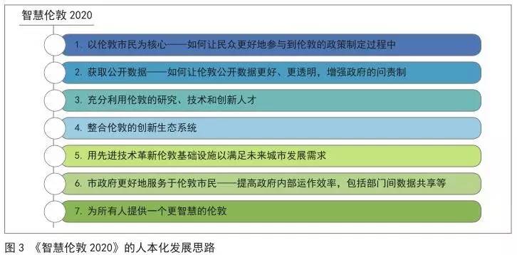 新澳精准资料免费提供4949期,全面分析应用数据_增强版90.802