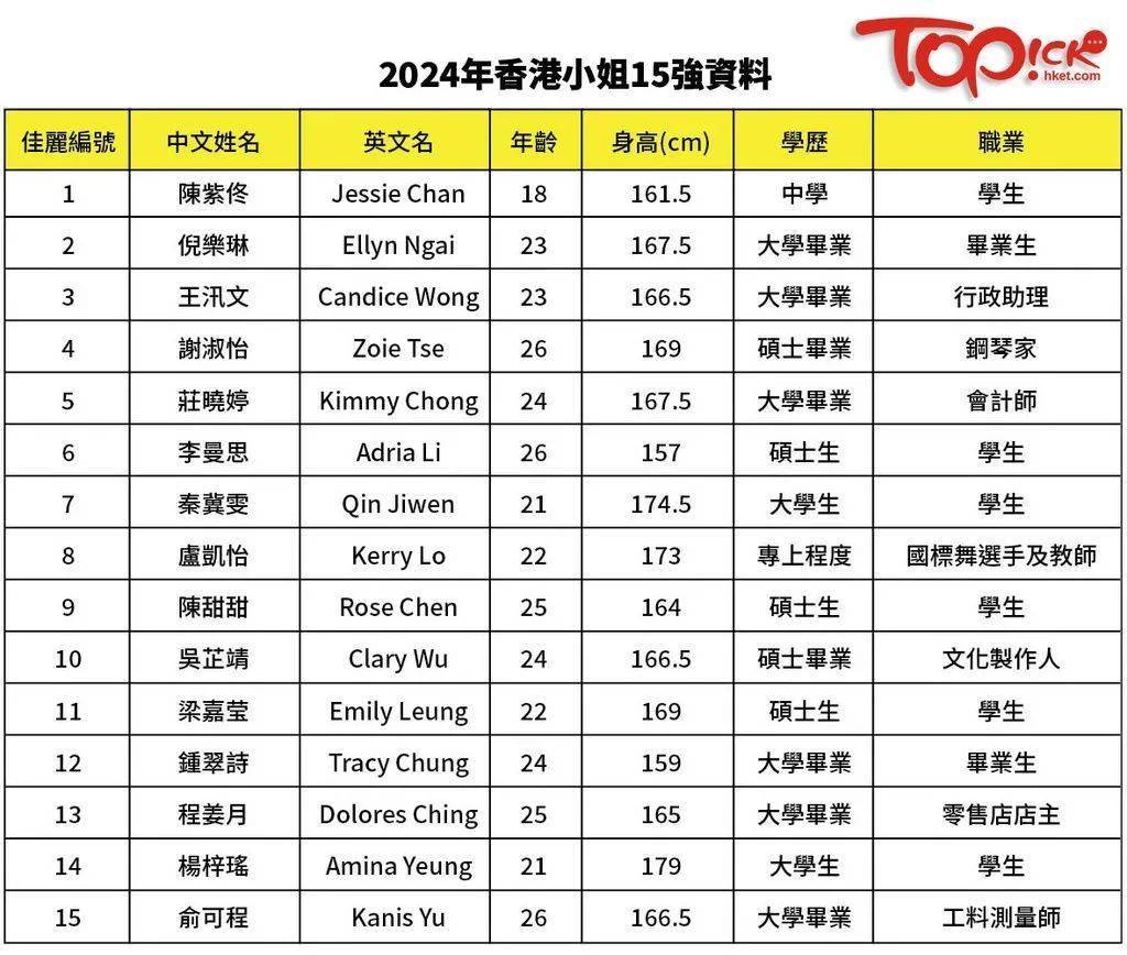 2024香港内部正版挂牌,深入执行数据方案_限量款90.225