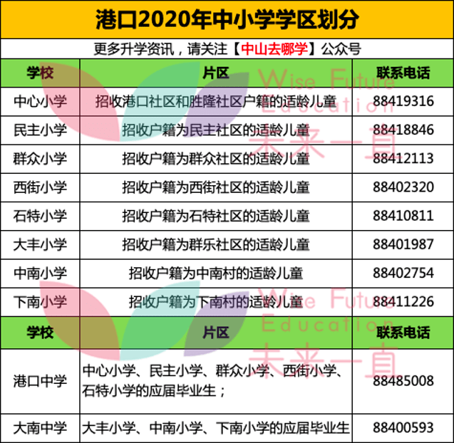 2024年澳门今晚开奖号码结果,定性评估解析_专业款10.32