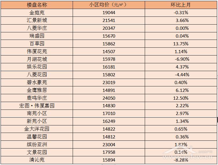 盐城河东学区最新消息全面解读