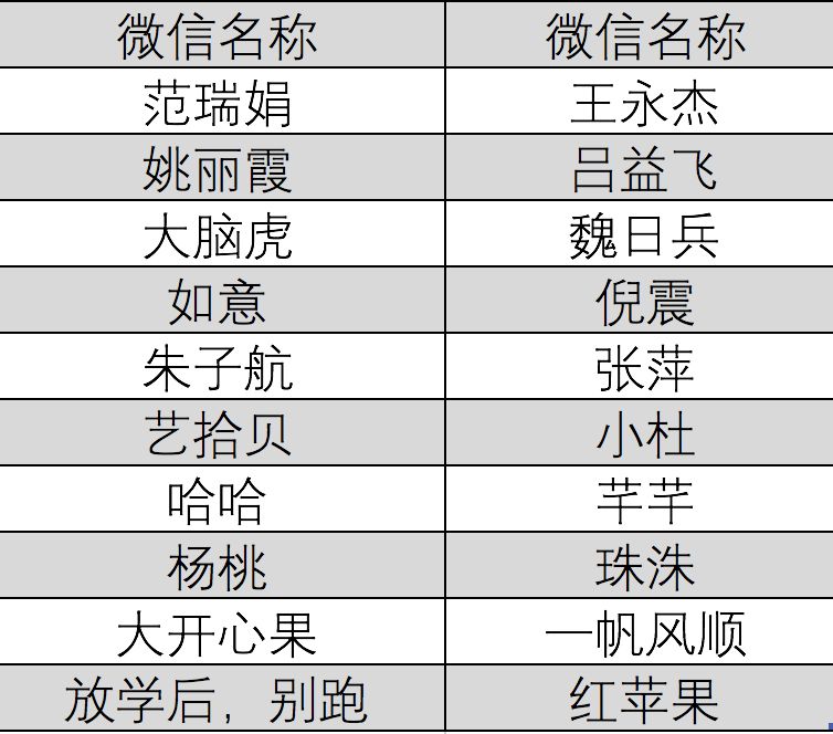 中彩堂最新网址揭秘，一站式彩票服务平台全新面貌探索