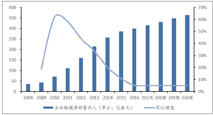 2024新奥精选免费资料,创新推广策略_创新版74.699