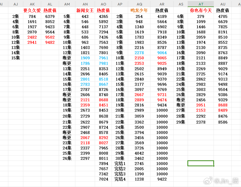 2004新澳门天天开好彩大全一,正确解答定义_特别款60.28