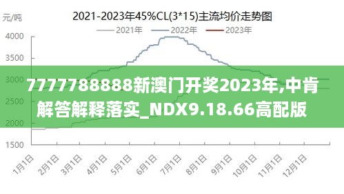 2024年新澳门王中王免费,数据解读说明_6DM13.931