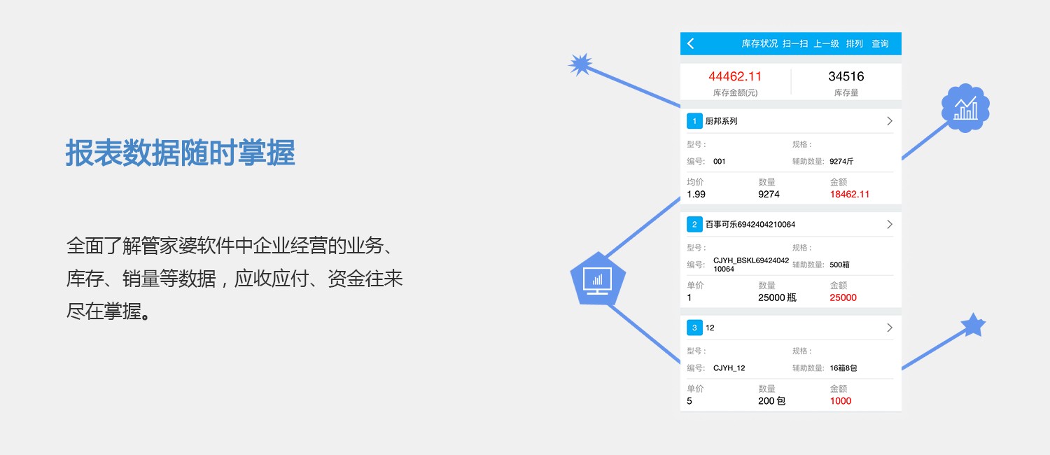 2024年管家婆资料,实地数据验证分析_游戏版97.19