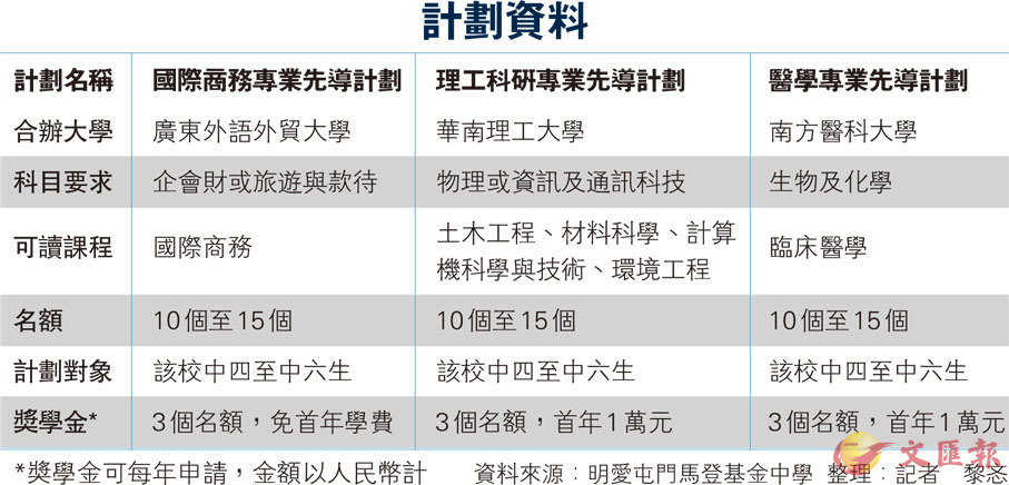 2024澳门正版资料免费大全,高速计划响应执行_AR80.595