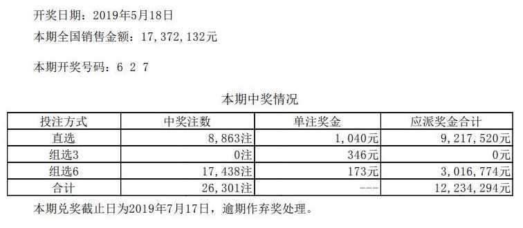 大众网新澳门开奖号码,数据整合方案设计_Nexus54.931