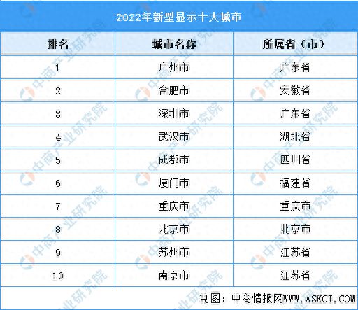 2024年全年资料免费大全优势,最新研究解释定义_进阶款77.546