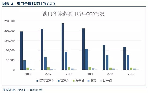 2024澳门新奥走势图,仿真方案实现_ios97.796