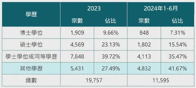 2024年香港资料免费大全,专业解析说明_XT98.754