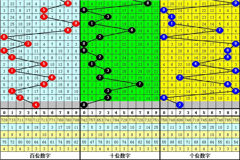 一码爆(1)特,精准分析实施步骤_专属款41.224