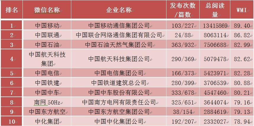 7777788888澳门开奖2023年一,深入执行方案设计_微型版87.667