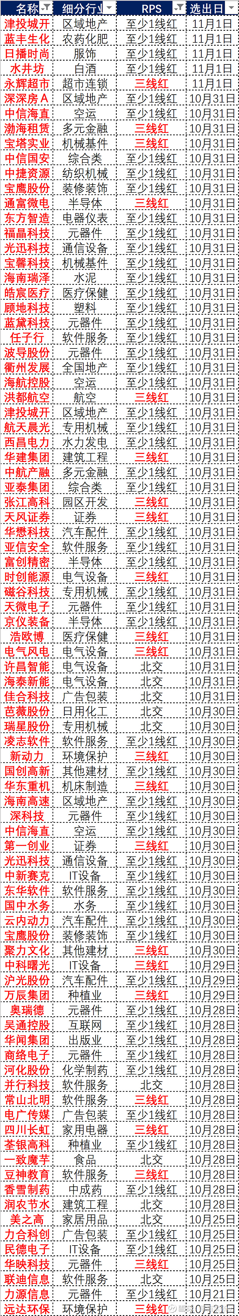 2024澳门六开奖结果,市场趋势方案实施_挑战款88.250