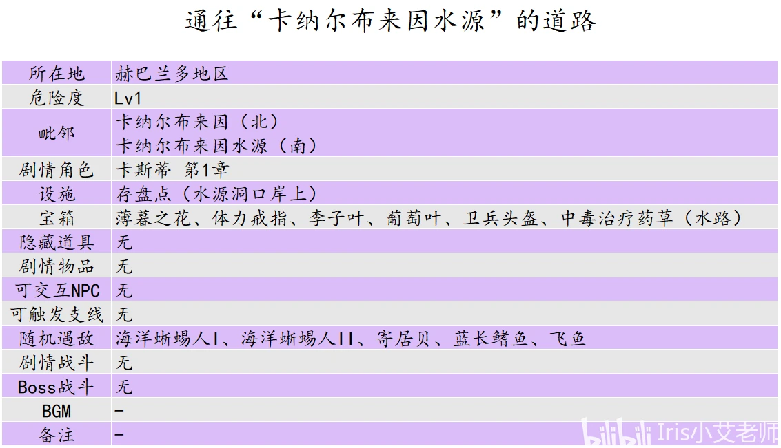 800图库大全2024年11月港澳,理论解答解析说明_体验版78.410