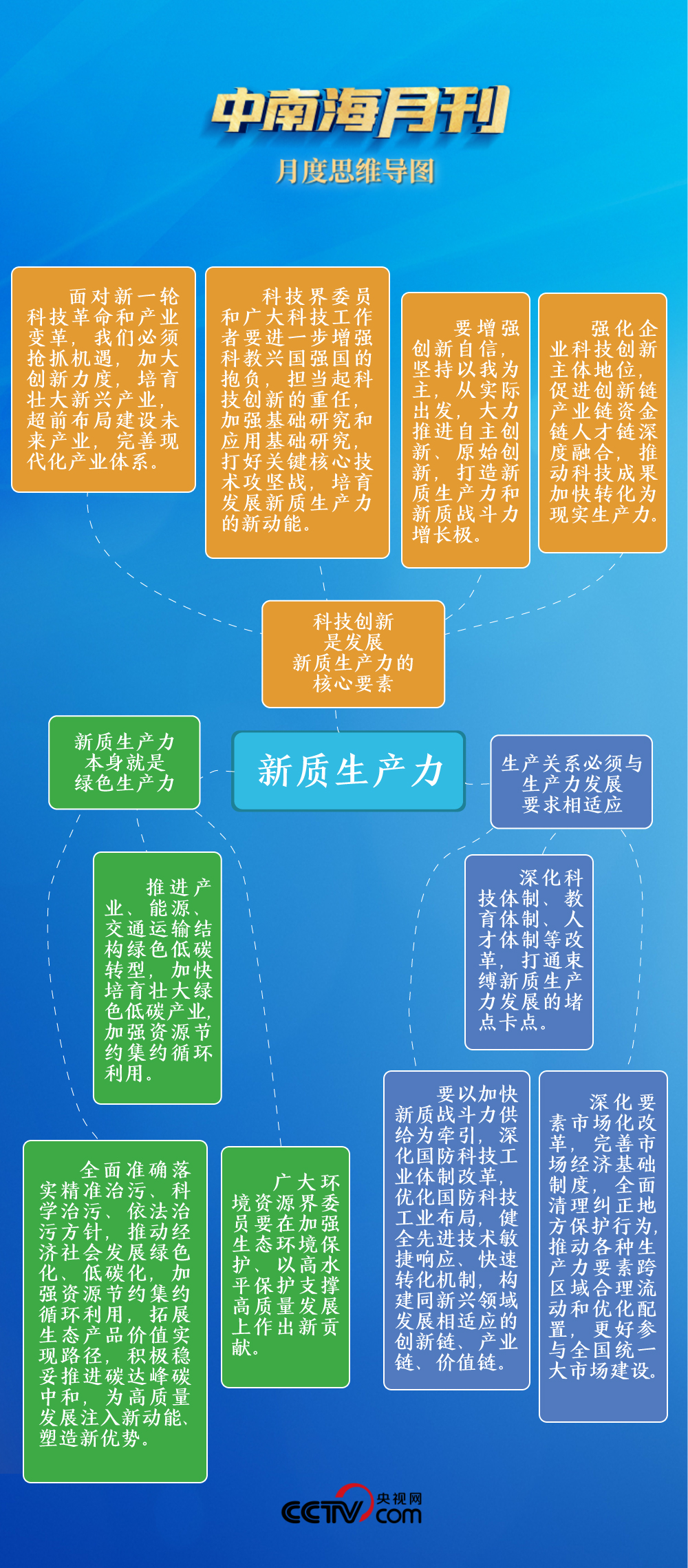 2024新奥正版资料免费,深入设计数据解析_完整版87.933